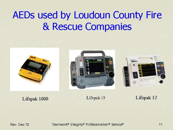 AEDs used by Loudoun County Fire & Rescue Companies Lifepak 1000 Rev. Dec 12