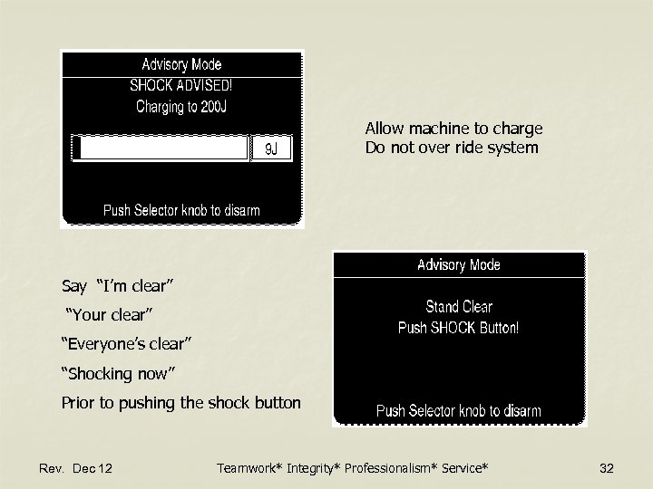 Allow machine to charge Do not over ride system Say “I’m clear” “Your clear”