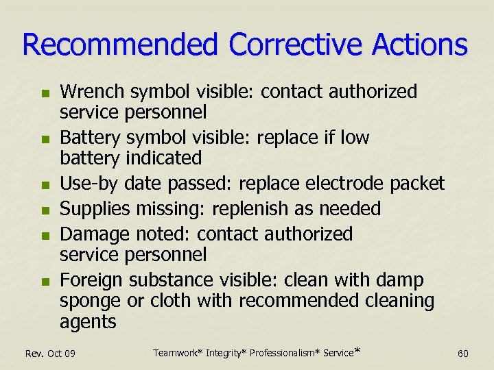 Recommended Corrective Actions n n n Wrench symbol visible: contact authorized service personnel Battery