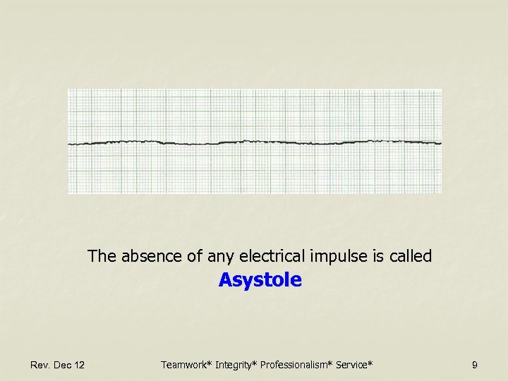 The absence of any electrical impulse is called Asystole Rev. Dec 12 Teamwork* Integrity*