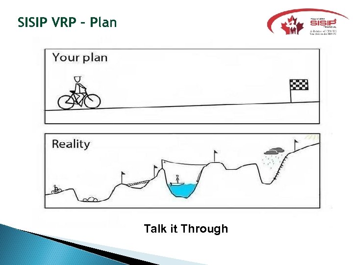 SISIP VRP - Plan Talk it Through 