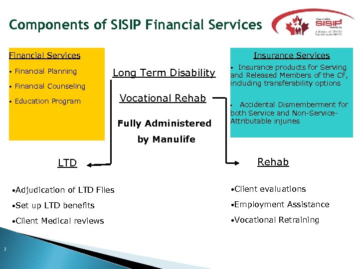 Components of SISIP Financial Services • Financial Planning • Long Term Disability Financial Counseling