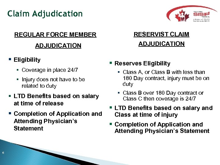 Claim Adjudication REGULAR FORCE MEMBER ADJUDICATION Eligibility Coverage in place 24/7 Injury does not