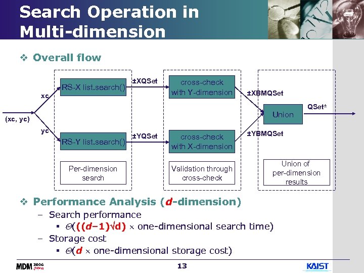 Search Operation in Multi-dimension v Overall flow xc RS-X list. search() ±XQSet cross-check with