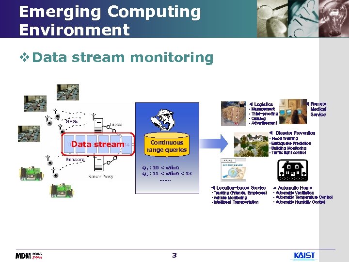 Emerging Computing Environment v Data stream monitoring ◀ Logistics • • GPSs Management Thief-proofing