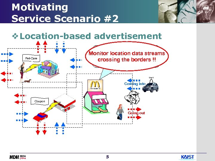 Motivating Service Scenario #2 v Location-based advertisement Send a special lunch menu Pet-Care Monitor