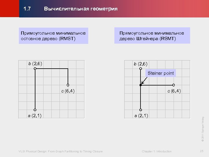 Вычислительная геометрия © KLMH 1. 7 Примоугольное минимальное остовное дерево (RMST) b (2, 6)