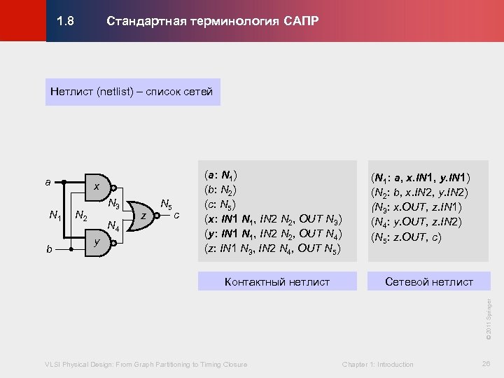 Стандартная терминология САПР © KLMH 1. 8 Нетлист (netlist) – список сетей a N