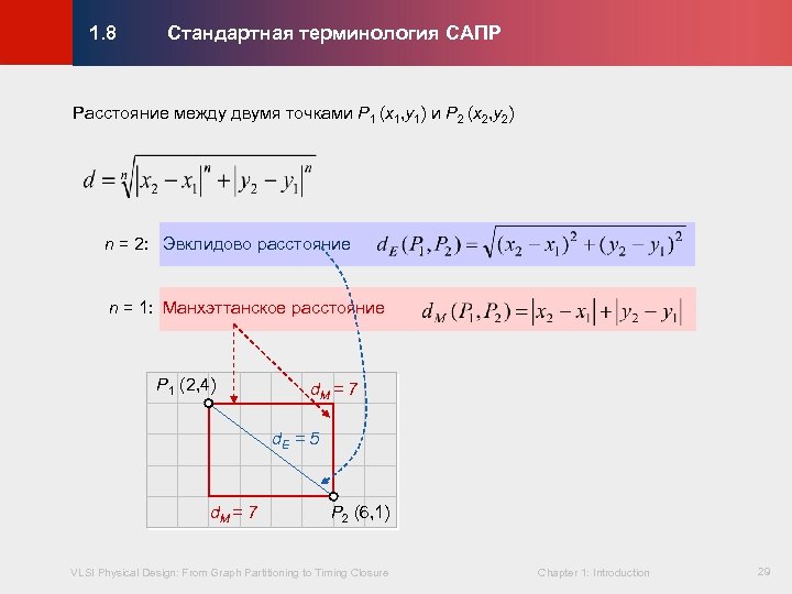Стандартная терминология САПР © KLMH 1. 8 Расстояние между двумя точками P 1 (x