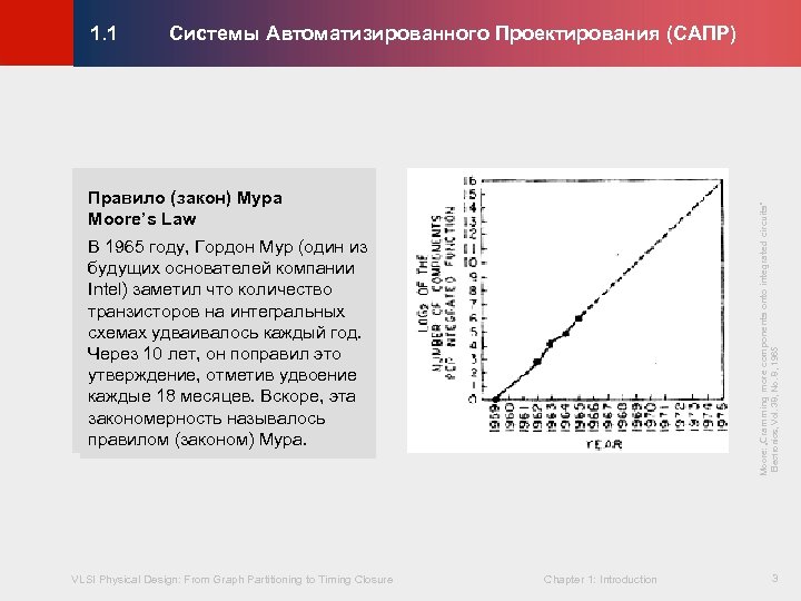Системы Автоматизированного Проектирования (САПР) © KLMH 1. 1 В 1965 году, Гордон Мур (один