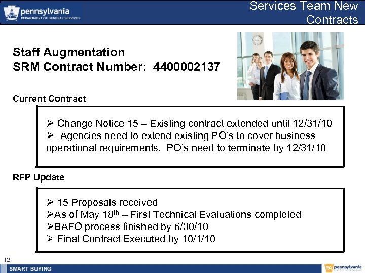 Services Team New Contracts Staff Augmentation SRM Contract Number: 4400002137 Current Contract Ø Change