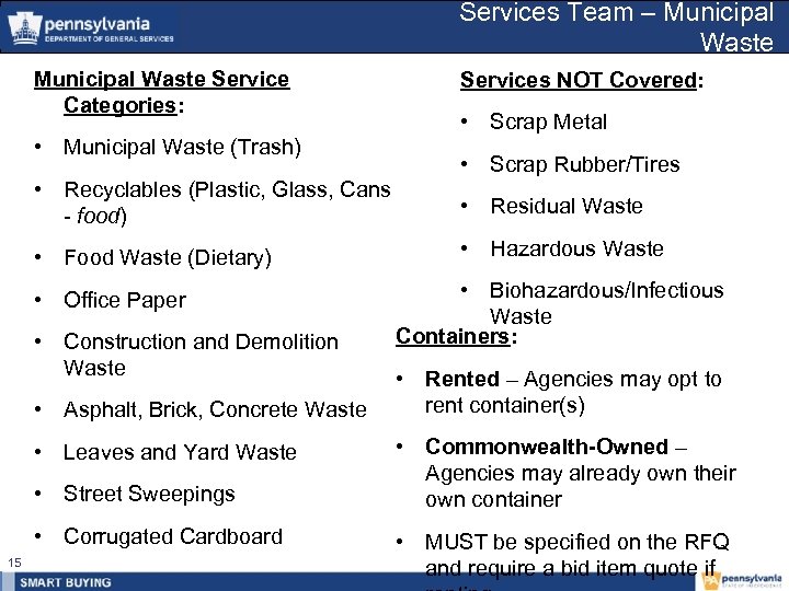 Services Team – Municipal Waste Service Categories: Services NOT Covered: • Scrap Metal •