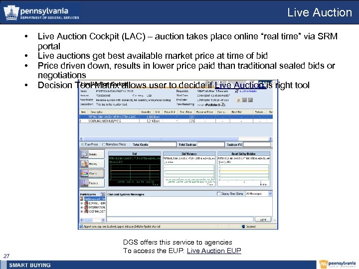 Live Auction • • 27 Live Auction Cockpit (LAC) – auction takes place online