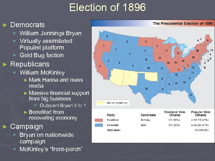 Election of 1896 ► Democrats § William Jennings Bryan § Virtually assimilated Populist platform