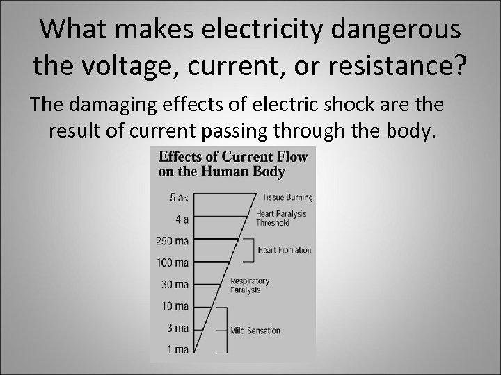 What makes electricity dangerous the voltage, current, or resistance? The damaging effects of electric