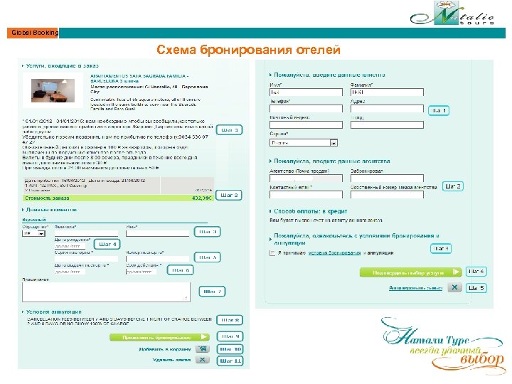Global Booking Схема бронирования отелей 