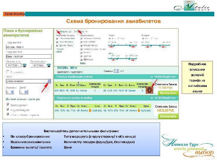 Global Booking Схема бронирования авиабилетов Подробное описание условий тарифа на английском языке • •