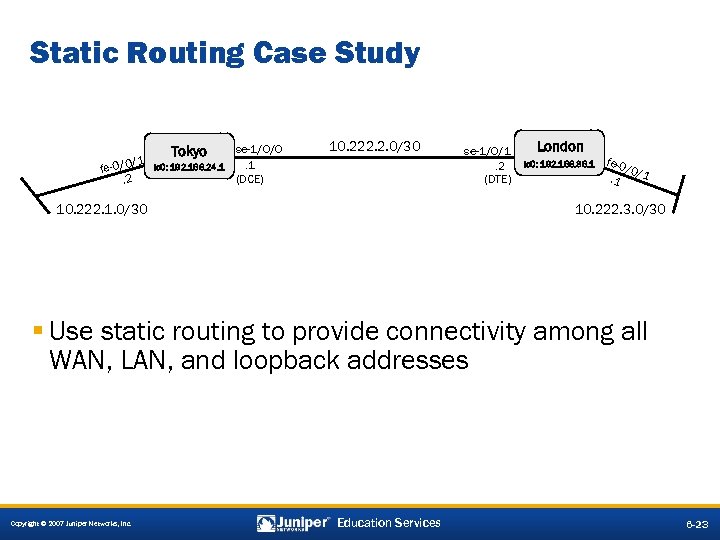 Static Routing Case Study /1 fe-0/0. 2 Tokyo HARLIE lo 0: 192. 168. 24.