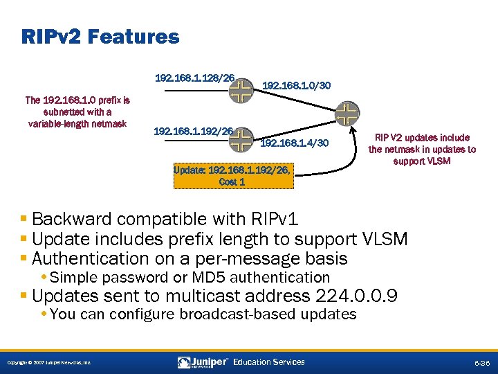 RIPv 2 Features 192. 168. 1. 128/26 The 192. 168. 1. 0 prefix is