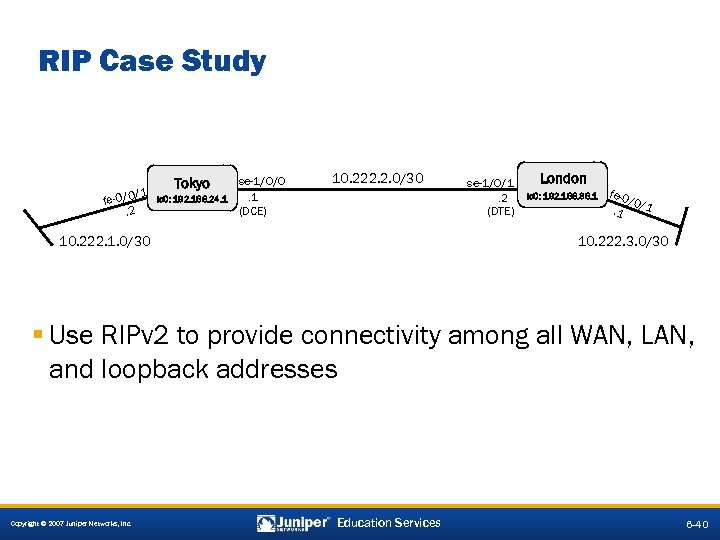 RIP Case Study /1 fe-0/0. 2 Tokyo HARLIE lo 0: 192. 168. 24. 1