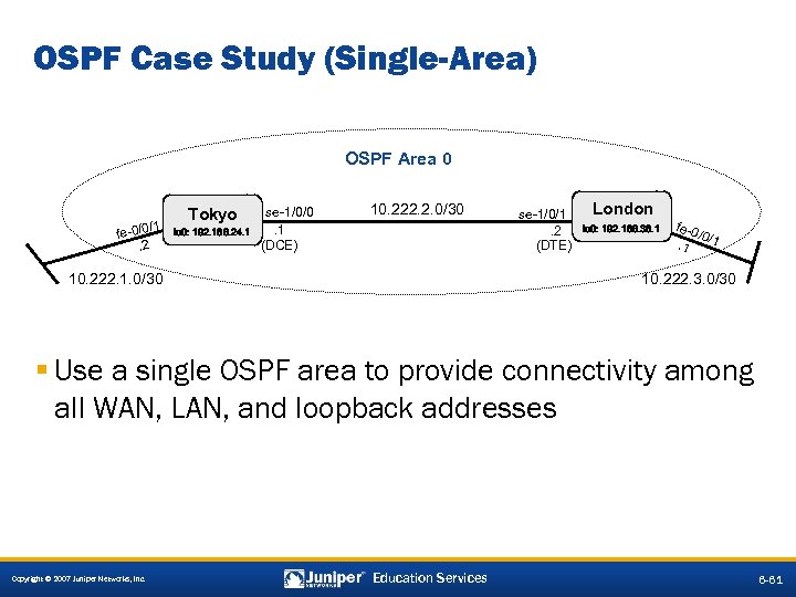 OSPF Case Study (Single-Area) OSPF Area 0 1 / fe-0/0. 2 Tokyo HARLIE lo