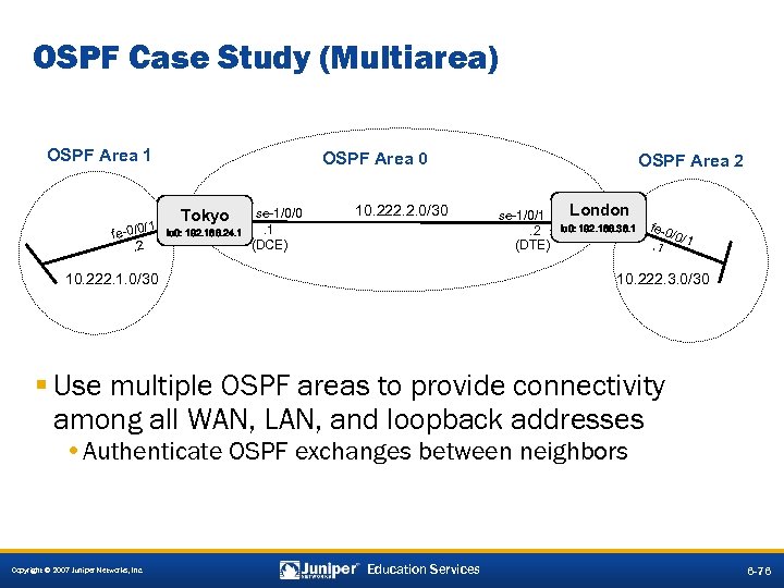 OSPF Case Study (Multiarea) OSPF Area 1 /1 fe-0/0. 2 OSPF Area 0 Tokyo