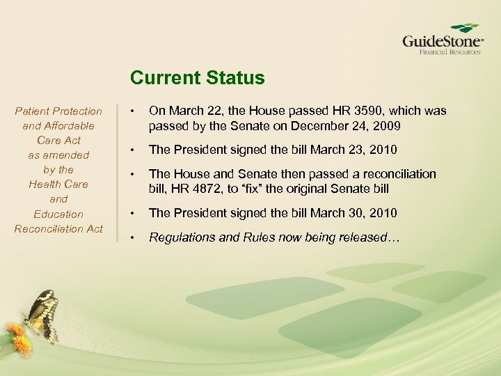 Current Status Patient Protection and Affordable Care Act as amended by the Health Care