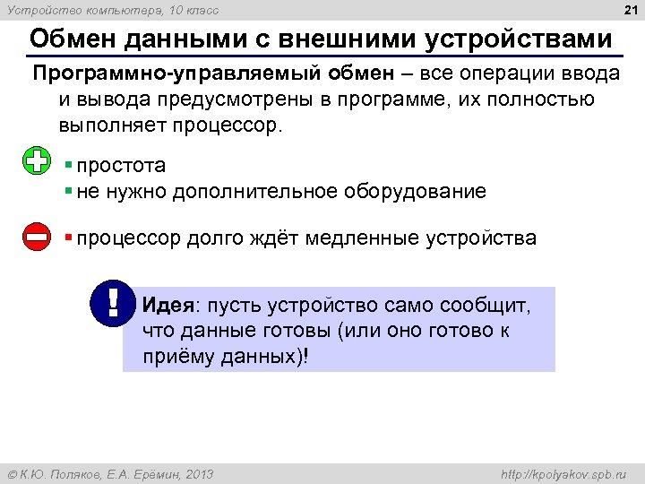 21 Устройство компьютера, 10 класс Обмен данными с внешними устройствами Программно-управляемый обмен – все