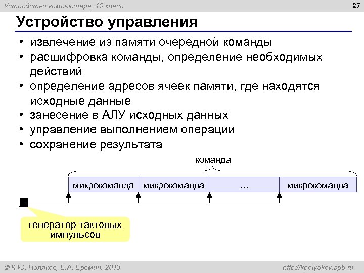 27 Устройство компьютера, 10 класс Устройство управления • извлечение из памяти очередной команды •