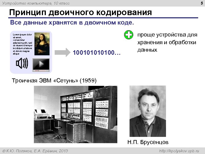 5 Устройство компьютера, 10 класс Принцип двоичного кодирования Все данные хранятся в двоичном коде.