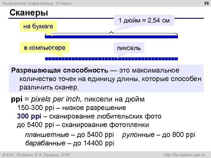 56 Устройство компьютера, 10 класс Сканеры на бумаге в компьютере 1 дюйм = 2,