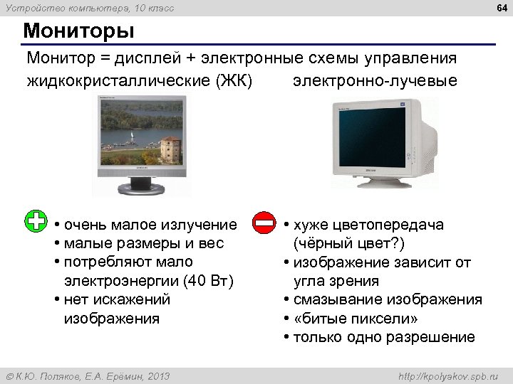 64 Устройство компьютера, 10 класс Мониторы Монитор = дисплей + электронные схемы управления жидкокристаллические
