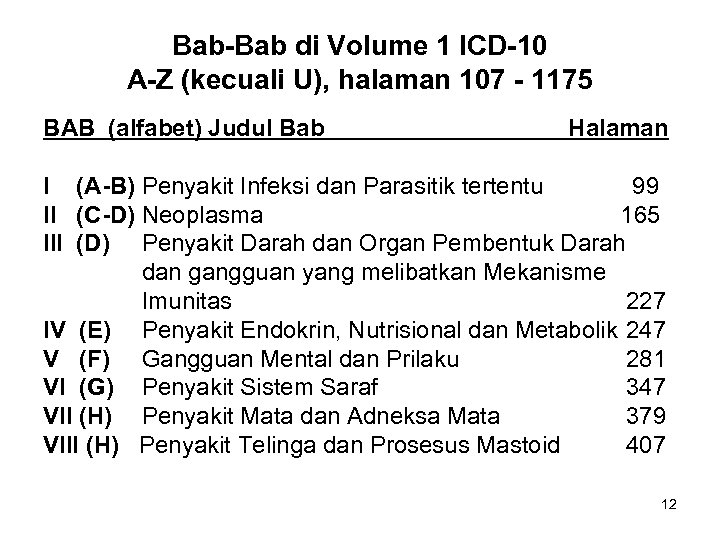 Bab-Bab di Volume 1 ICD-10 A-Z (kecuali U), halaman 107 - 1175 BAB (alfabet)