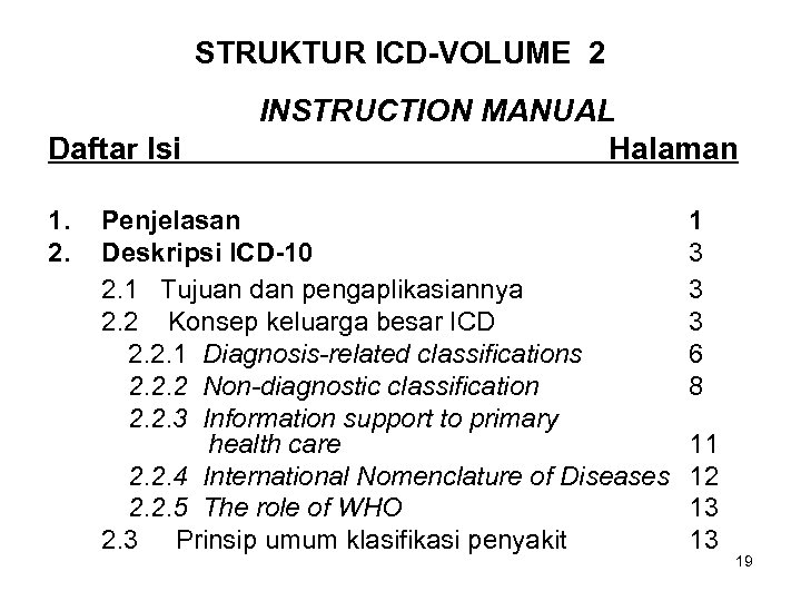 STRUKTUR ICD-VOLUME 2 Daftar Isi 1. 2. INSTRUCTION MANUAL Halaman Penjelasan Deskripsi ICD-10 2.