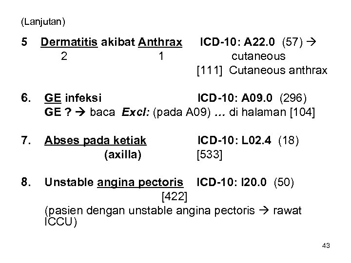 (Lanjutan) 5 Dermatitis akibat Anthrax 2 1 ICD-10: A 22. 0 (57) cutaneous [111]