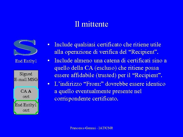 Il mittente End Entity 1 Signed E-mail MSG CA A cert • Include qualsiasi