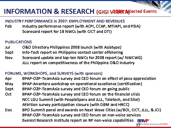 2008: Selected Events INFORMATION & RESEARCH (GIGI VIRATA) INDUSTRY PERFORMANCE in 2007: EMPLOYMENT AND