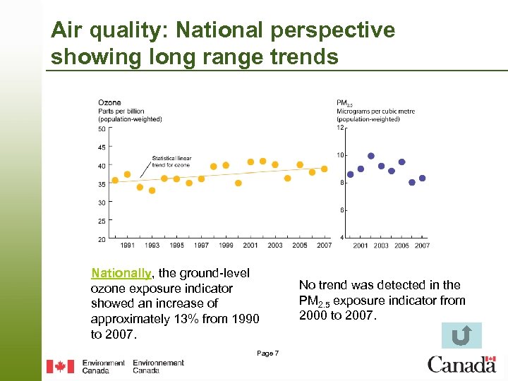 Air quality: National perspective showing long range trends Nationally, the ground-level ozone exposure indicator