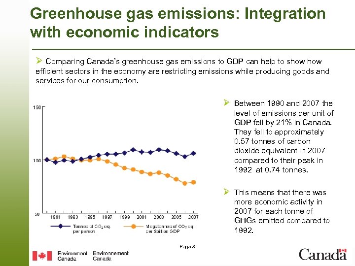 Greenhouse gas emissions: Integration with economic indicators Ø Comparing Canada’s greenhouse gas emissions to