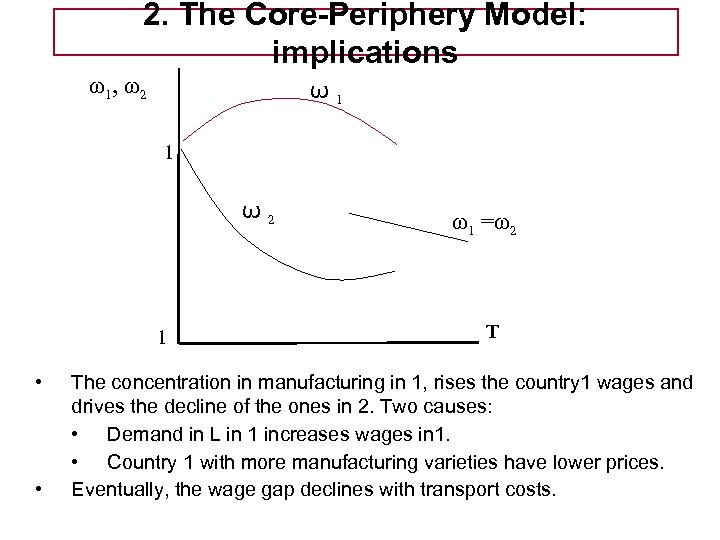 Tema 5 -EE 2. The Core-Periphery Model: implications ω1 , ω2 ω1 1 ω2