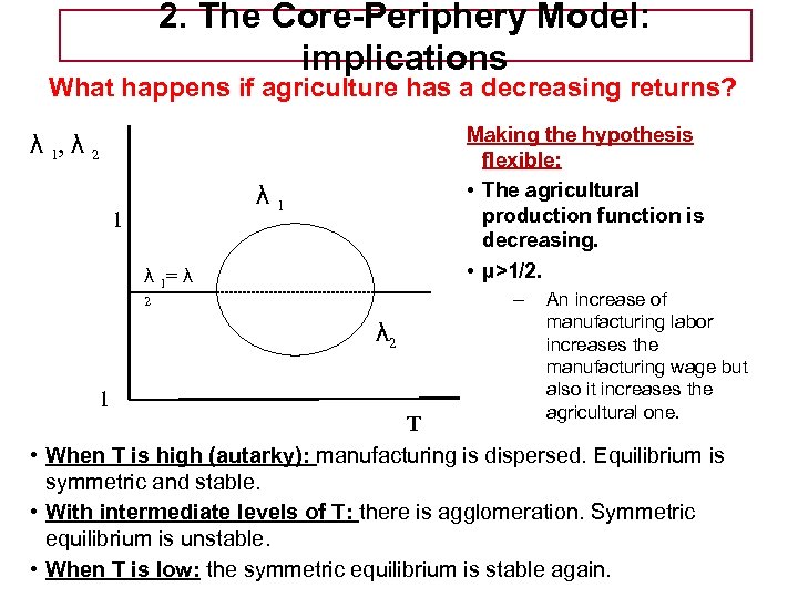 2. The Core-Periphery Model: implications Tema 5 -EE What happens if agriculture has a