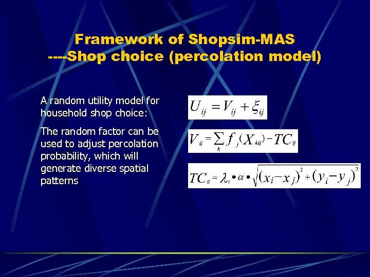 Framework of Shopsim-MAS ----Shop choice (percolation model) A random utility model for household shop