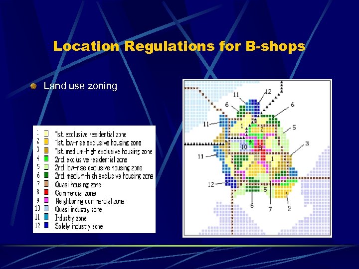 Location Regulations for B-shops Land use zoning 
