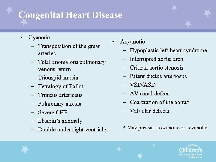 Congenital Heart Disease • Cyanotic – Transposition of the great arteries – Total anomalous