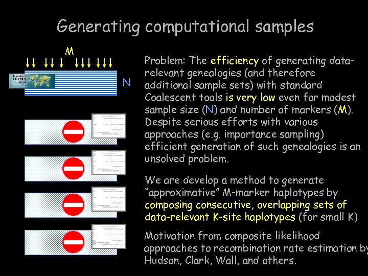 Generating computational samples M N Problem: The efficiency of generating datarelevant genealogies (and therefore