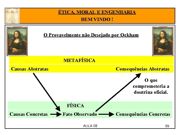 ÉTICA, MORAL E ENGENHARIA BEM VINDO ! O Provavelmente não Desejado por Ockham METAFÍSICA