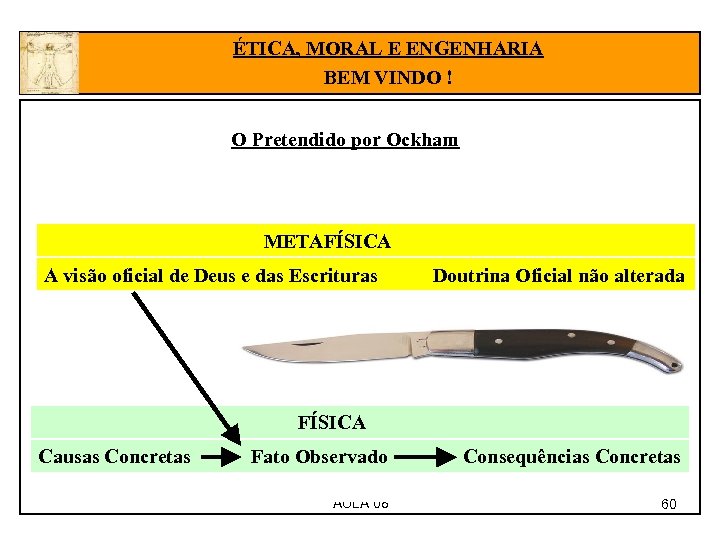 ÉTICA, MORAL E ENGENHARIA BEM VINDO ! O Pretendido por Ockham METAFÍSICA A visão