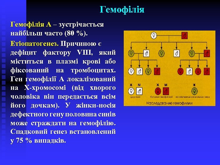 Гемофілія А – зустрічається найбільш часто (80 %). Етіопатогенез. Причиною є дефіцит фактору VІІІ,