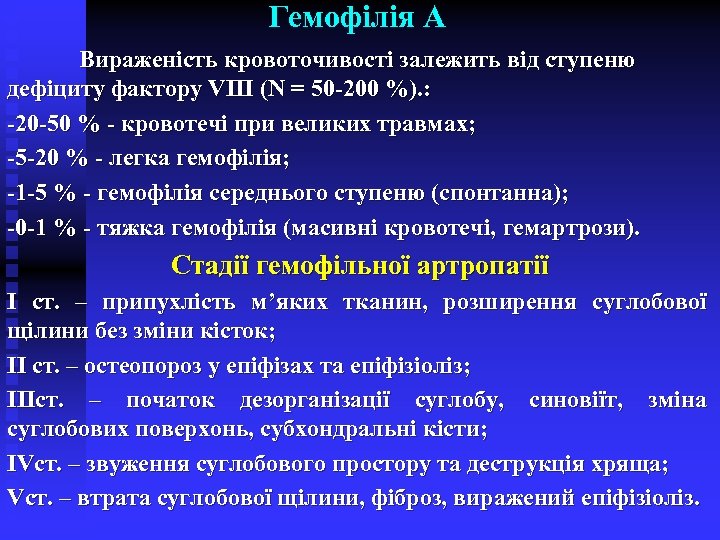 Гемофілія А Вираженість кровоточивості залежить від ступеню дефіциту фактору VIII (N = 50 -200