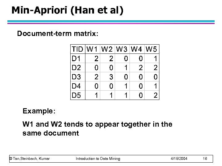 Min-Apriori (Han et al) Document-term matrix: Example: W 1 and W 2 tends to